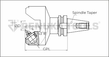 include/img/Fine Boring Bars - MBU/OD Turning & Undercut/Big 1.jpg